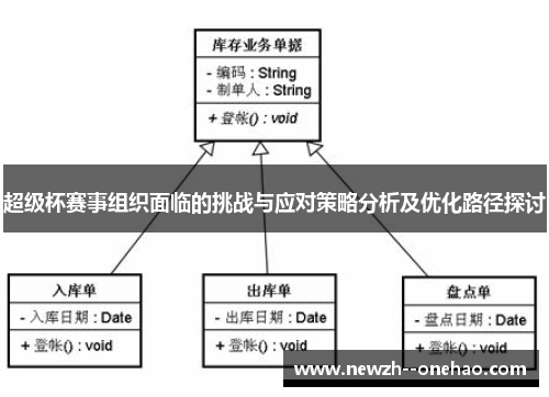 超级杯赛事组织面临的挑战与应对策略分析及优化路径探讨