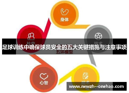 足球训练中确保球员安全的五大关键措施与注意事项
