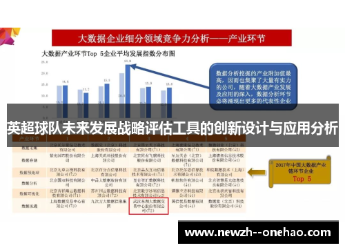 英超球队未来发展战略评估工具的创新设计与应用分析 英超球队未来发展战略评估工具的创新设计与应用分析