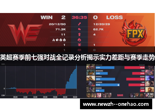 英超赛季前七强对战全记录分析揭示实力差距与赛季走势 英超赛季前七强对战全记录分析揭示实力差距与赛季走势