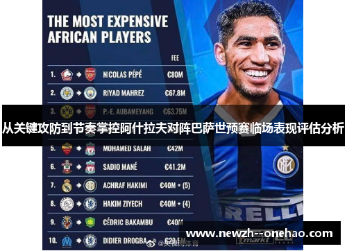 从关键攻防到节奏掌控阿什拉夫对阵巴萨世预赛临场表现评估分析 从关键攻防到节奏掌控阿什拉夫对阵巴萨世预赛临场表现评估分析