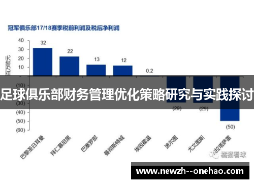 足球俱乐部财务管理优化策略研究与实践探讨 足球俱乐部财务管理优化策略研究与实践探讨