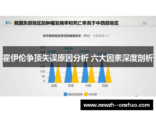 霍伊伦争顶失误原因分析 六大因素深度剖析 霍伊伦争顶失误原因分析 六大因素深度剖析