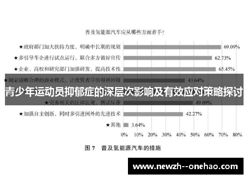 青少年运动员抑郁症的深层次影响及有效应对策略探讨 青少年运动员抑郁症的深层次影响及有效应对策略探讨